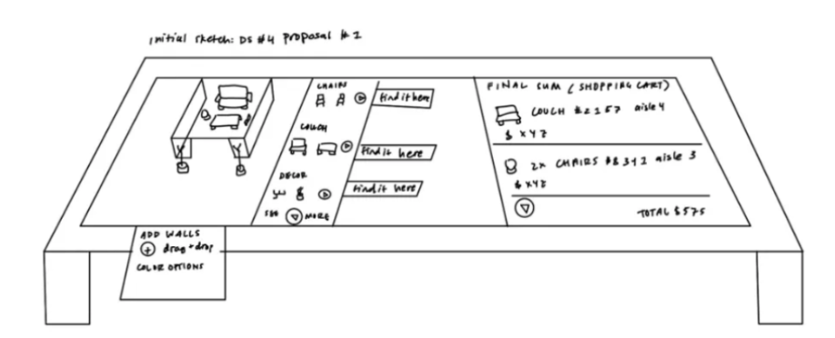 CSC 371 Machine Learning project thumbnail