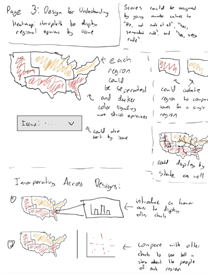 5DS Sheet 3